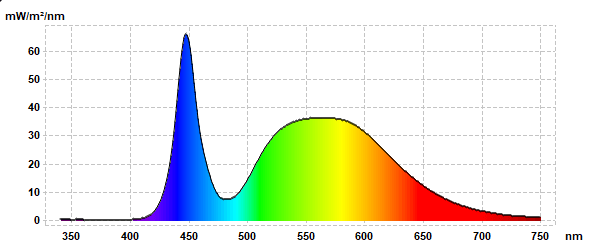 Ku105-c